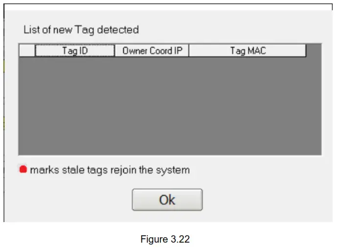 atop ATW330 4X Wireless Coordinator Fig21