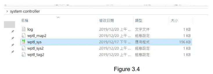 atop ATW330 4X Wireless Coordinator Fig3