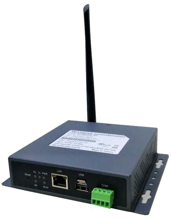 atop ATW330 4X Wireless Coordinator