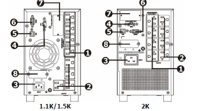 PowerWalker-VI-1100-CW -VI-CW-Series-Automatic-Voltage-Regulator-2