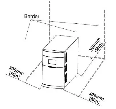 PowerWalker-VI-1100-CW -VI-CW-Series-Automatic-Voltage-Regulator-5