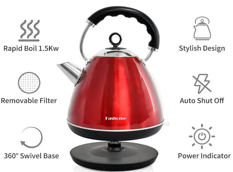 Fashome-SL-EK-001R-Electric-Tea-Kettle-fig-1