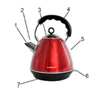 Fashome-SL-EK-001R-Electric-Tea-Kettle-fig-5