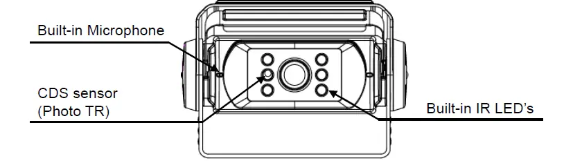 MXN81C-TVI Auto Heated HD-TVI Color Camera fig 2
