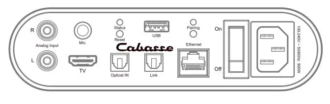 Cabasse RIALTO Speakers - Primary speaker back panel connection