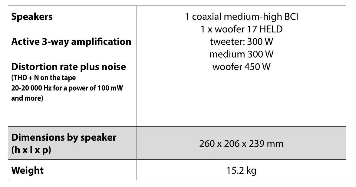 Cabasse RIALTO Speakers - RIALTO 2