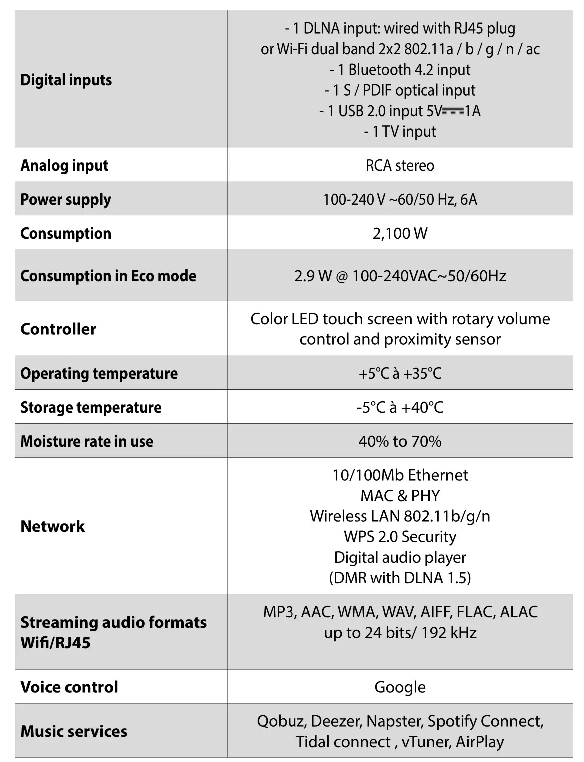 Cabasse RIALTO Speakers - RIALTO