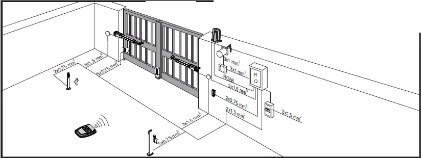 BFT KLEBR93531705 Dual Swing Gate Operator Kit 1