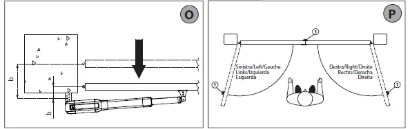 BFT KLEBR93531705 Dual Swing Gate Operator Kit 14