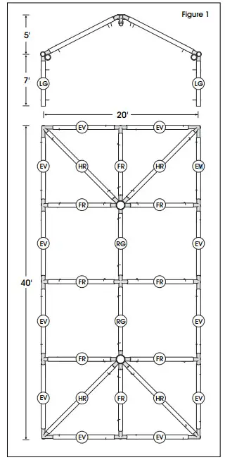 ULINE H-9236, H-9248 20x40' Event - 3