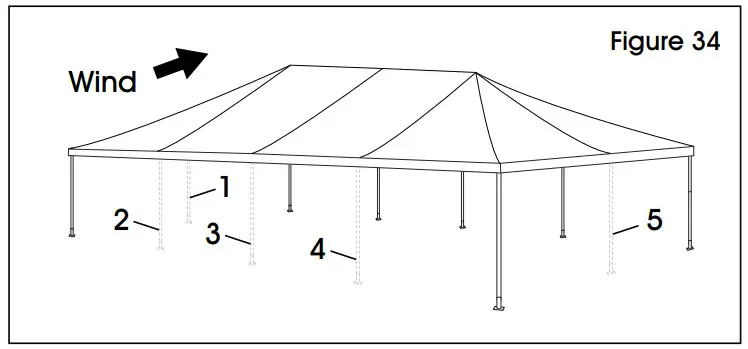 ULINE H-9236, H-9248 20x40' Event - 40