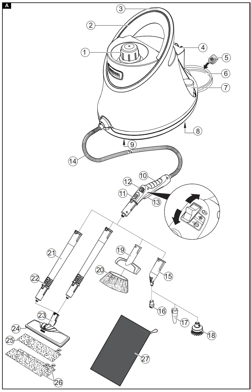 KARCHER SC 2 Deluxe EasyFix Premium fig