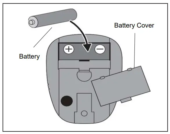BATTERY INSTALLATION