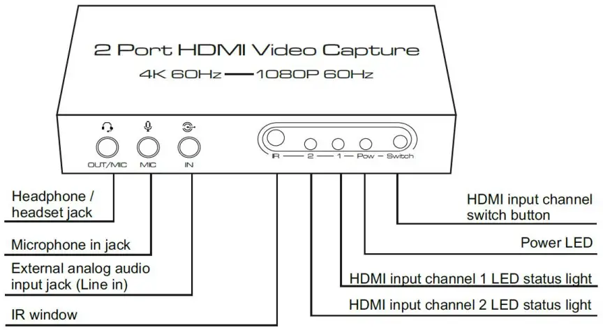 FEATURES OF THE INTERFACE