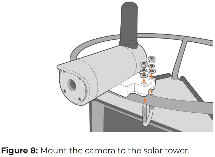 NEXSENS EWC Environmental Web Camera - Figure 8