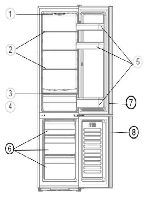 oceanic OCEAFC244W Refrigerator fig 2