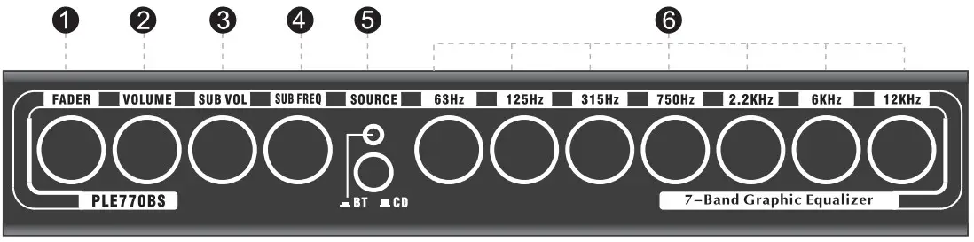 PYLE PLE770BS 7 Bands Graphic Equalizer - Figure 11