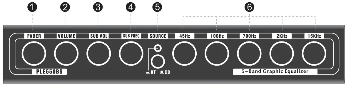 PYLE PLE770BS 7 Bands Graphic Equalizer - Figure 9