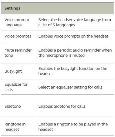 Jabra-Engage-55-Stereo-Wireless-Headset-FIG-2