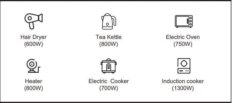 Togo-POWER-ADVANCE500-Portable-Power-Station-FIG-10