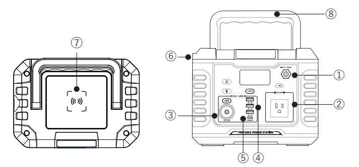 Togo-POWER-ADVANCE500-Portable-Power-Station-FIG-11