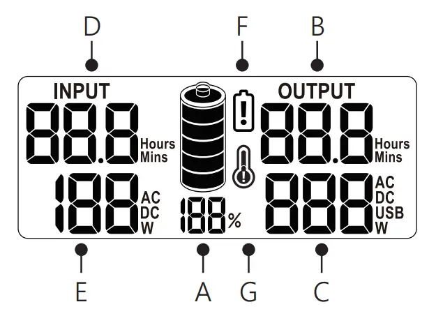 Togo-POWER-ADVANCE500-Portable-Power-Station-FIG-6