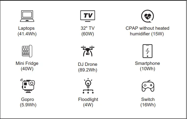 Togo-POWER-ADVANCE500-Portable-Power-Station-FIG-9