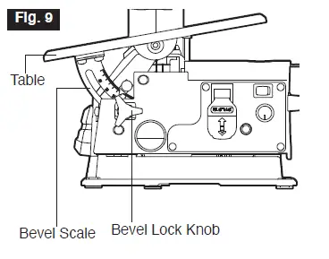 SKIL-SS9503-00-16-Inches-Scroll-Saw-fig- (13)