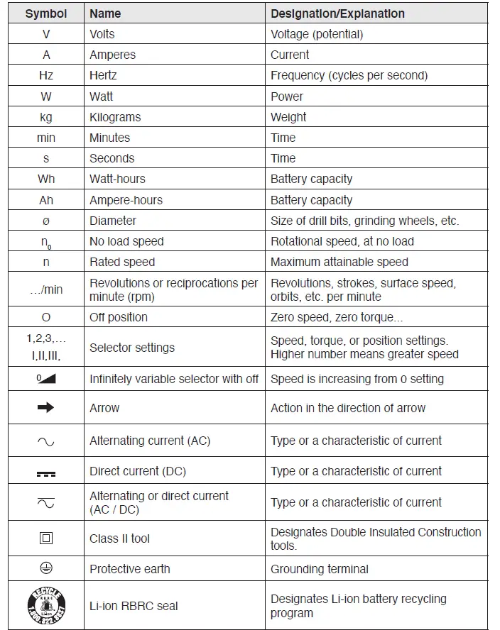 SKIL-SS9503-00-16-Inches-Scroll-Saw-fig- (2)