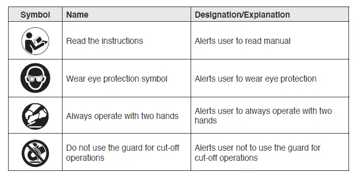 SKIL-SS9503-00-16-Inches-Scroll-Saw-fig- (3)