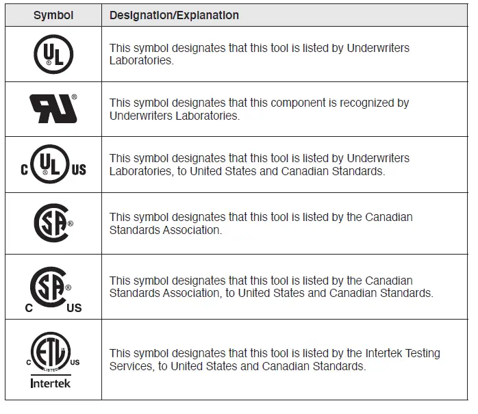 SKIL-SS9503-00-16-Inches-Scroll-Saw-fig- (4)