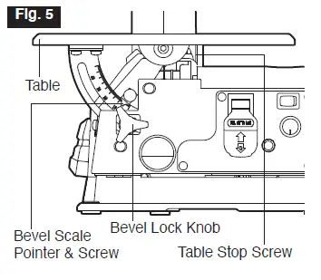 SKIL-SS9503-00-16-Inches-Scroll-Saw-fig- (9)