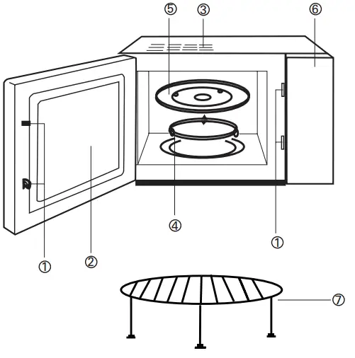 Culina UBCOMBI25SS UBCOMBI25BK 25L Electronic Microwave-fig2