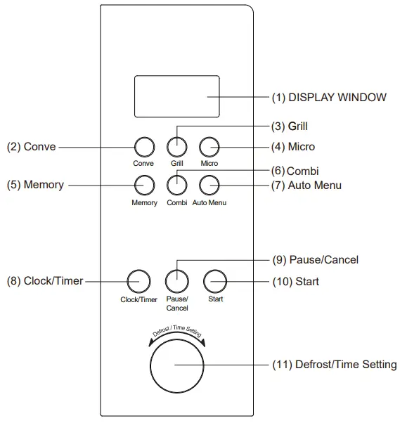 Culina UBCOMBI25SS UBCOMBI25BK 25L Electronic Microwave-fig3