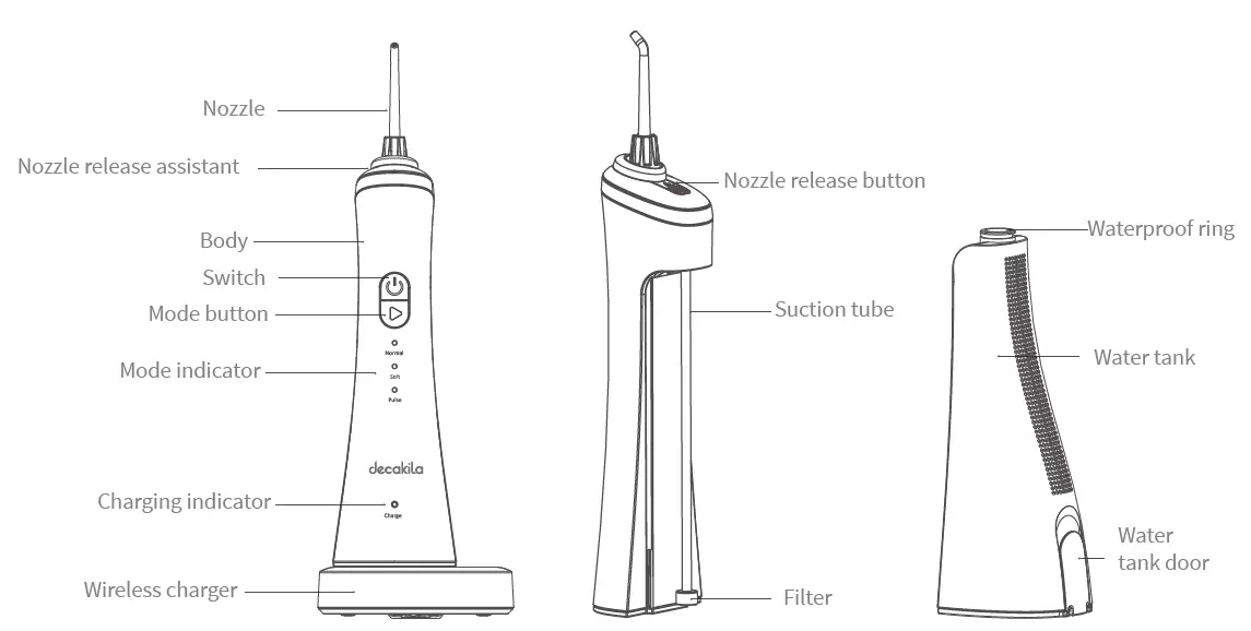 decakila KUTB004W Oral Irrigator 1