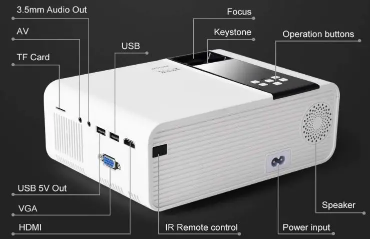 ThundeaL-TD90-HD-Mini-Projector-fig-2