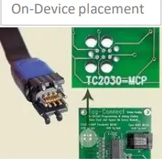 MD CV Programmer DCC Programming and Testing Unit - placement