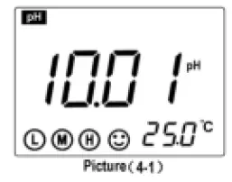 APERA-SX721-Portable-pH-or-ORP-Meter-3