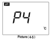 APERA-SX721-Portable-pH-or-ORP-Meter-7