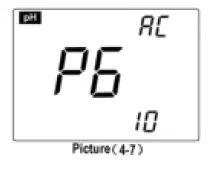 APERA-SX721-Portable-pH-or-ORP-Meter-9