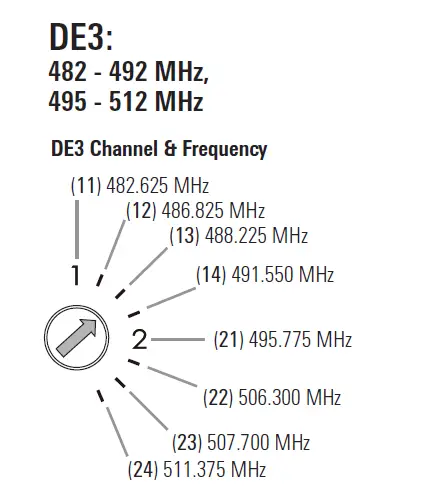 audio-technica-AT-ONE-UHF-Wireless-Microphone-System-User-fig-9