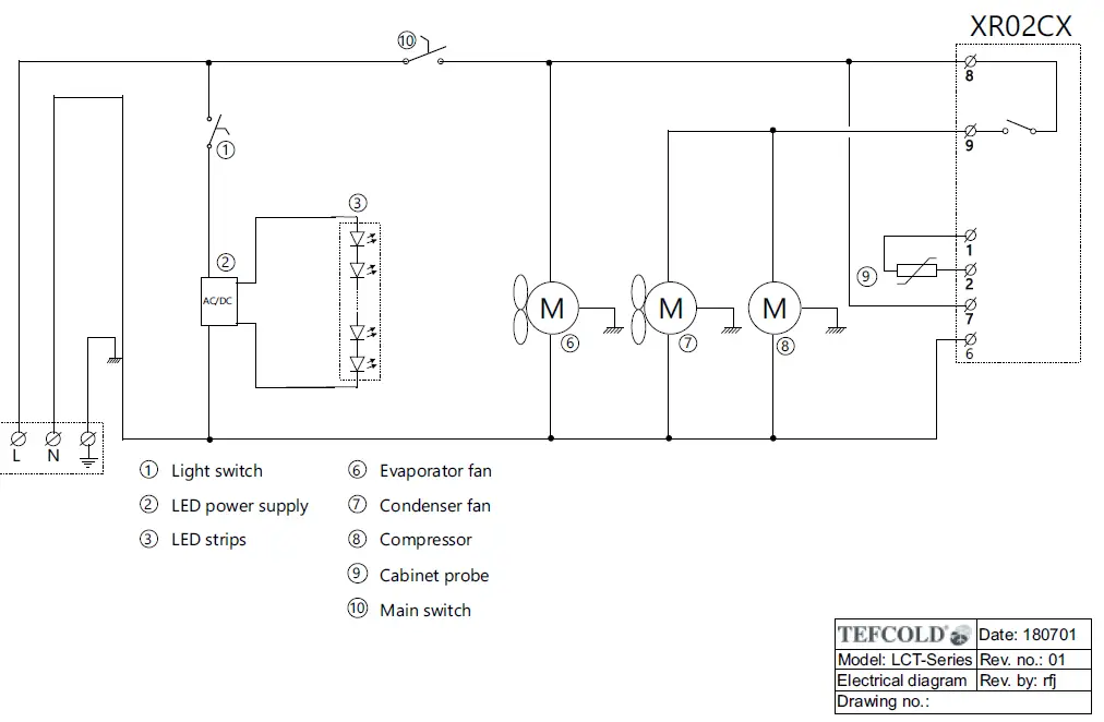 TEFCOLD LPD900-1503 Refrigerated Glass Cabinets 10