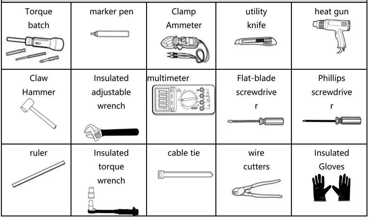 List of tools and meters