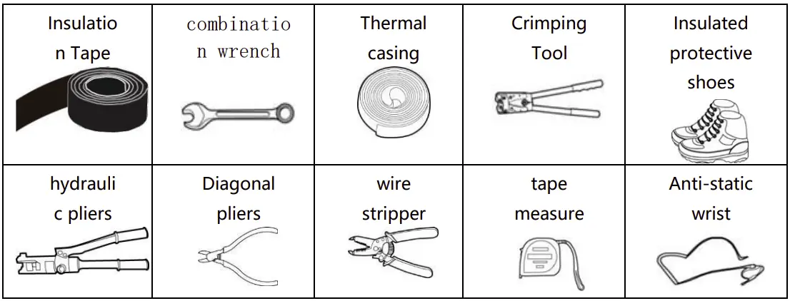 List of tools and meters
