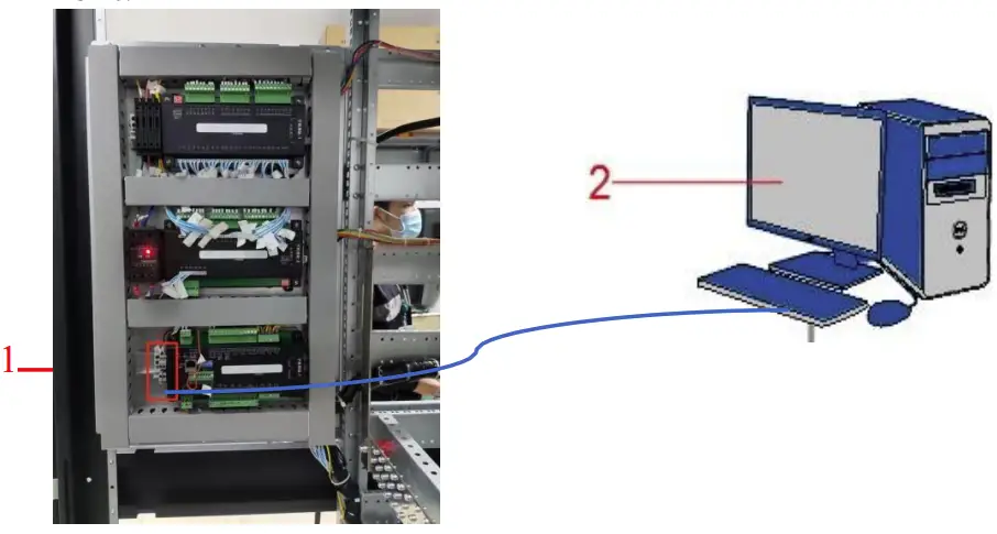 Install communication cables