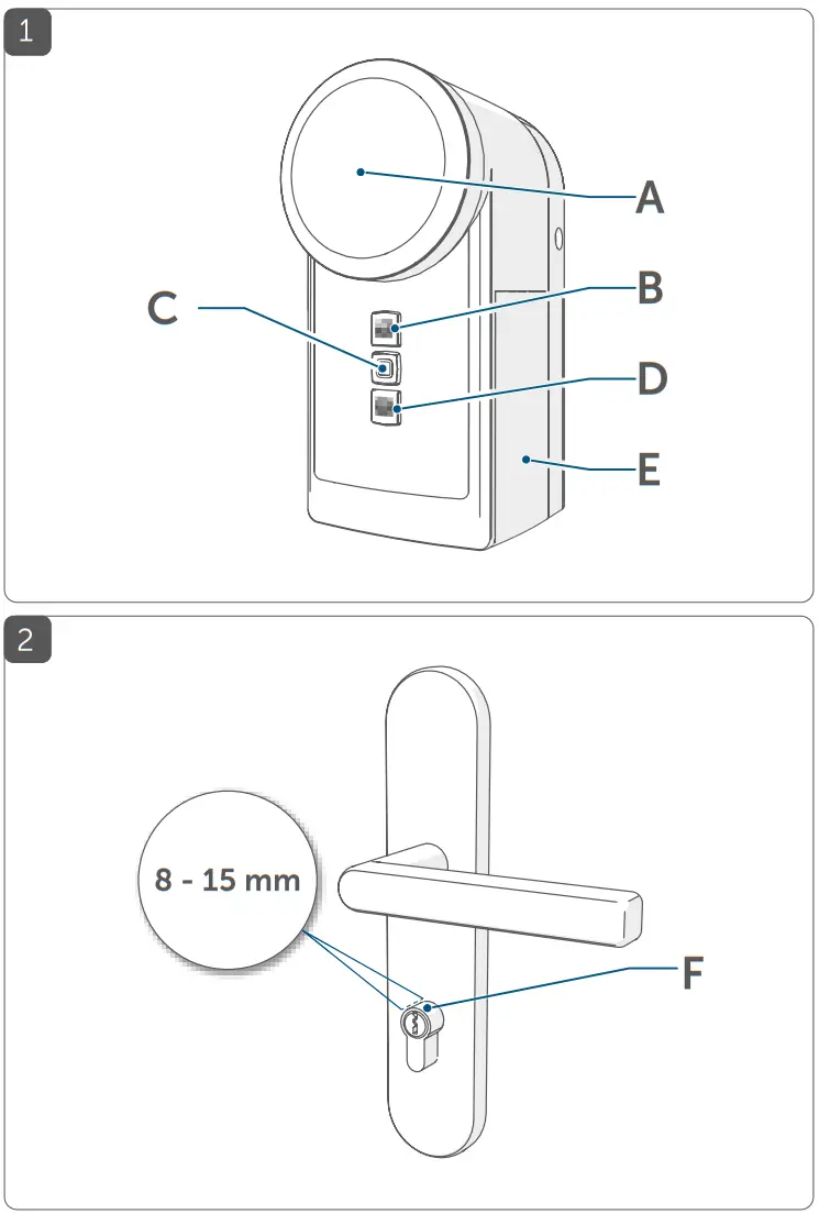 Homematic IP HmIP DLD Door Lock Drive - fig