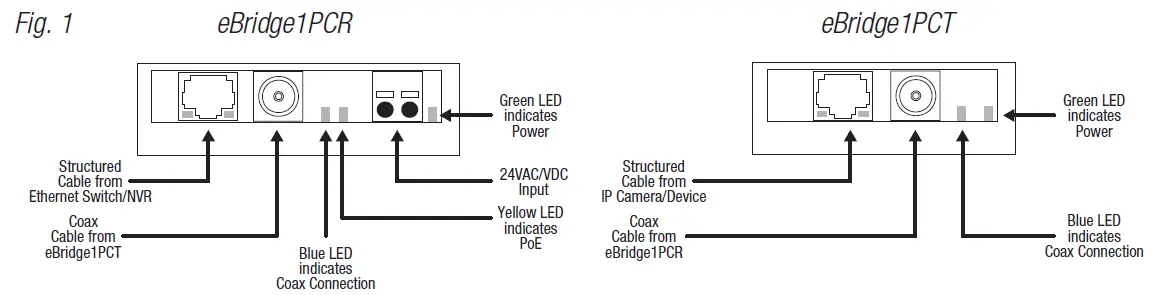 Altronix-eBridge1PCRT IP-and-PoE-over-Coax-EoC-Kit-01