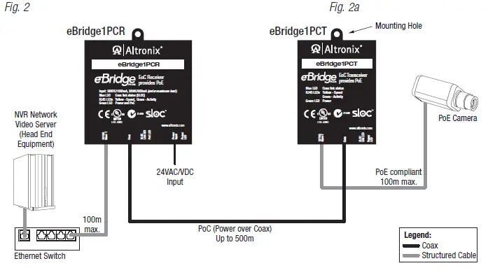 Altronix-eBridge1PCRT IP-and-PoE-over-Coax-EoC-Kit-02