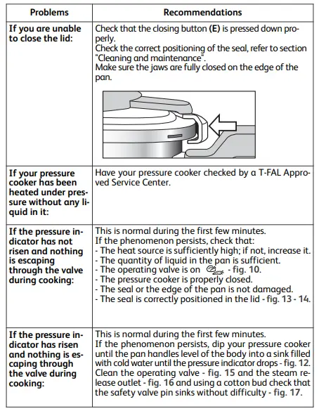 T-fal P4500736 Stainless Dishwasher Pressure Cooker 22