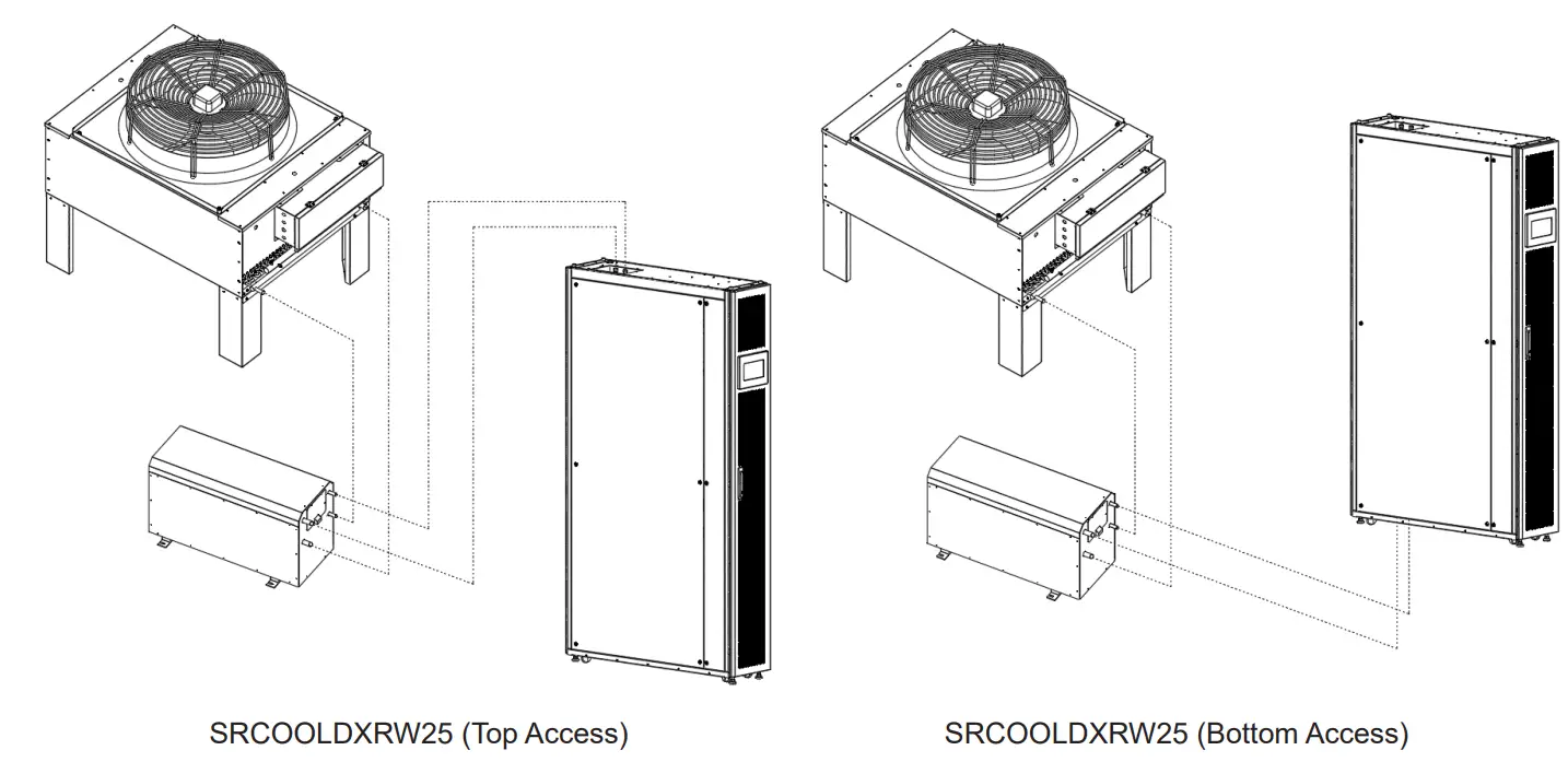 TRIPP-LITE SRCOOLDXRWLTKIT Low-Temperature Kit for In-Row Cooling Units - Fig 4